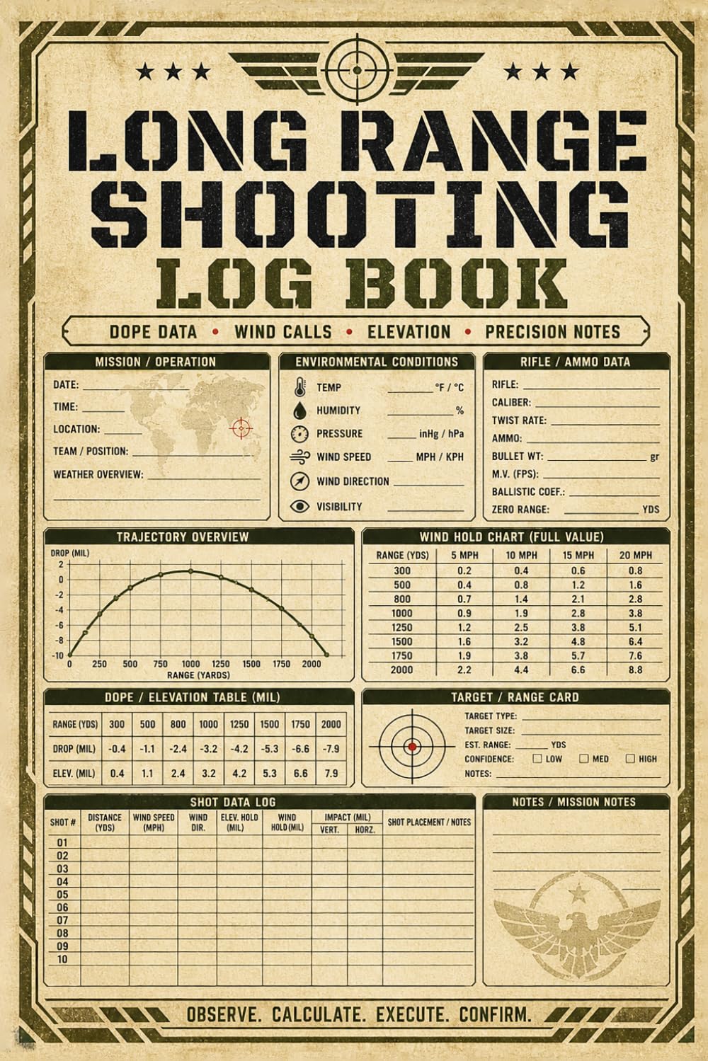 Long Range Shooting Log Book: Ballistic Tracking Journal for Extended Distance Practice, Environmental Data, Rifle Setup, and Accuracy Monitoring baixar livro de graça