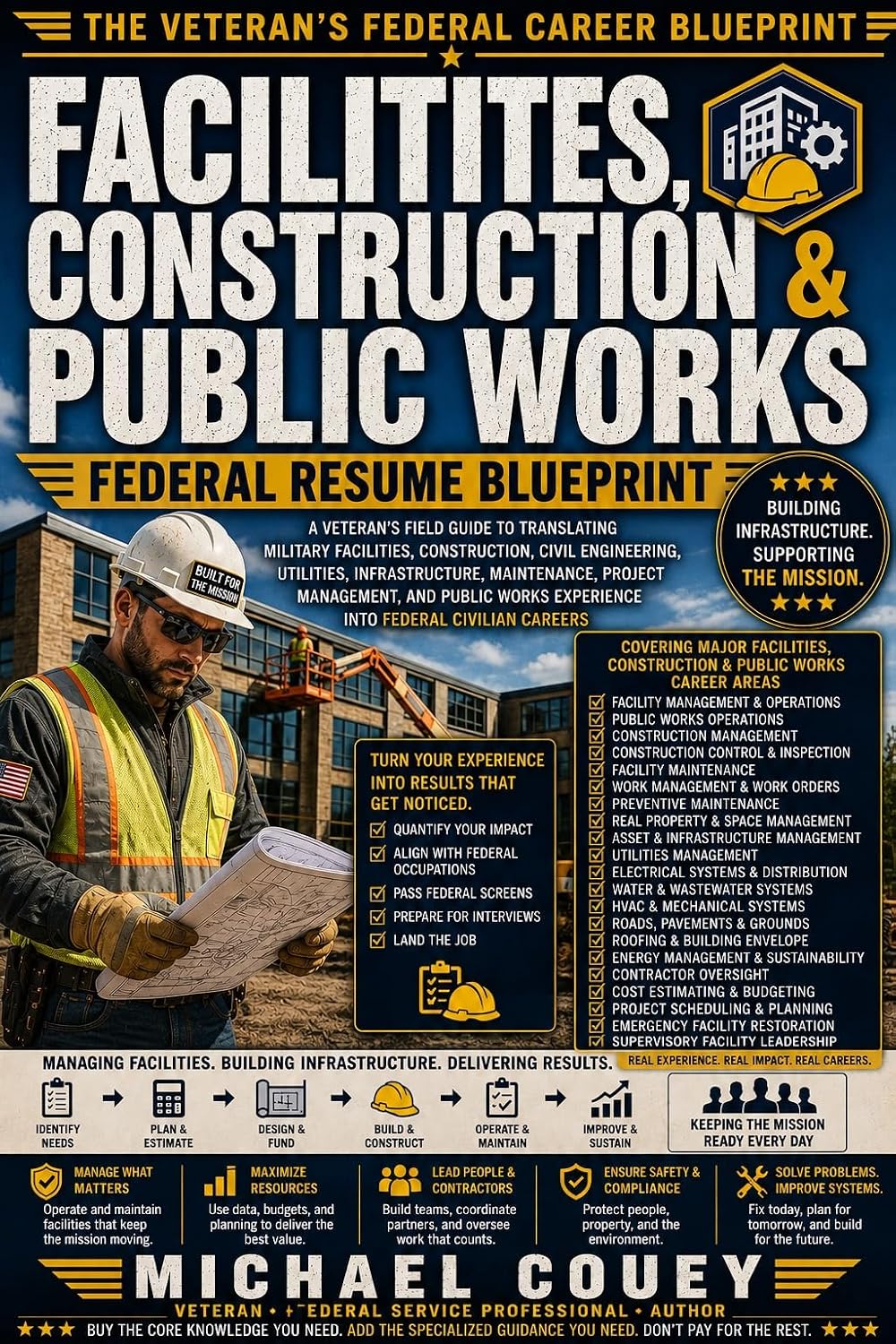 The Facilities, Construction & Public Works Federal Resume Blueprint: A Veteran’s Guide to Translating Military Facilities, Construction, Infrastructure... Federal Career Blueprint) (English Edition) baixar livro de graça