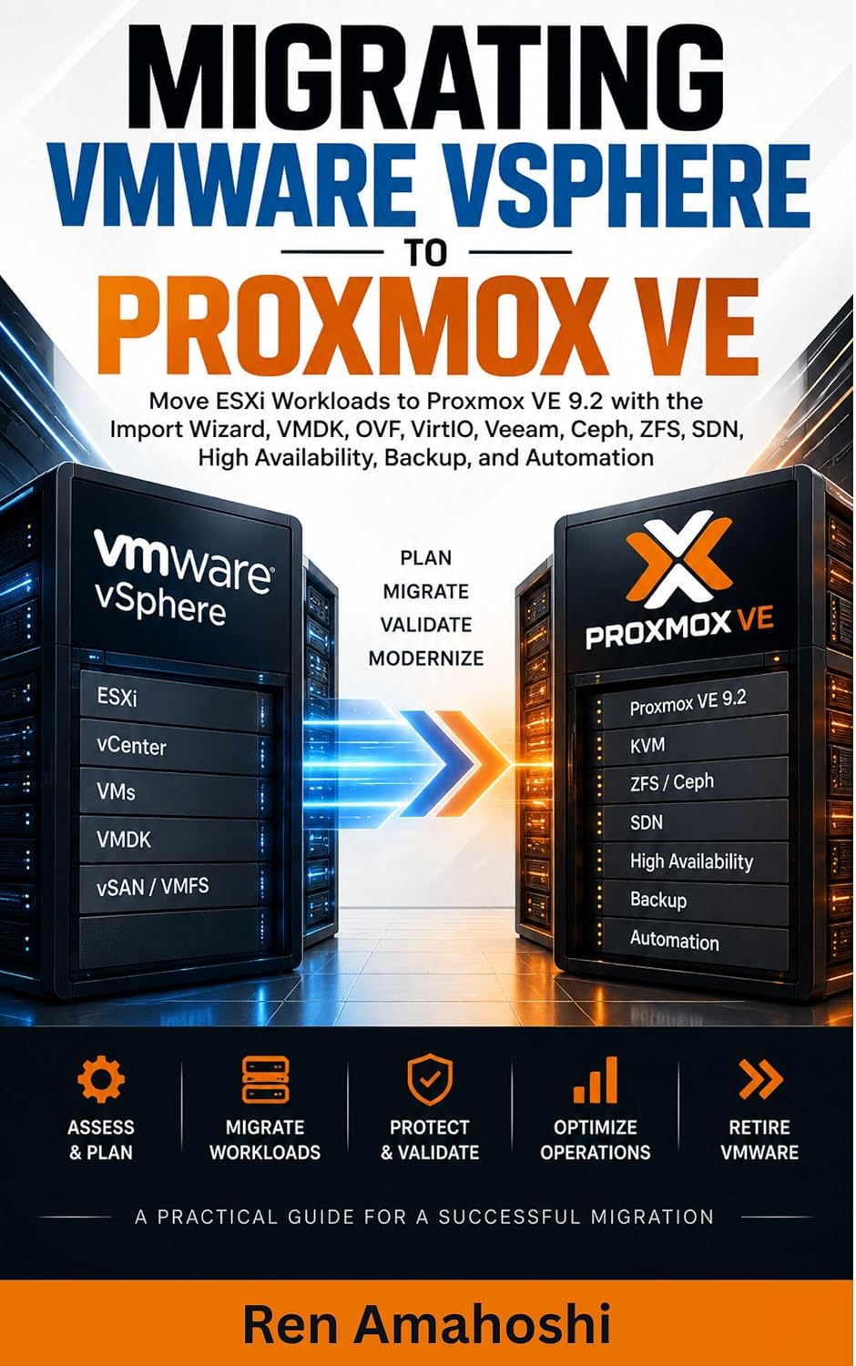 MIGRATING VMWARE VSPHERE TO PROXMOX VE: Move ESXi Workloads to Proxmox VE 9.2 with the Import Wizard, VMDK, OVF, VirtIO, Veeam, Ceph, ZFS, SDN, High Availability,... Backup, and Automation (English Edition) baixar o livro de graça