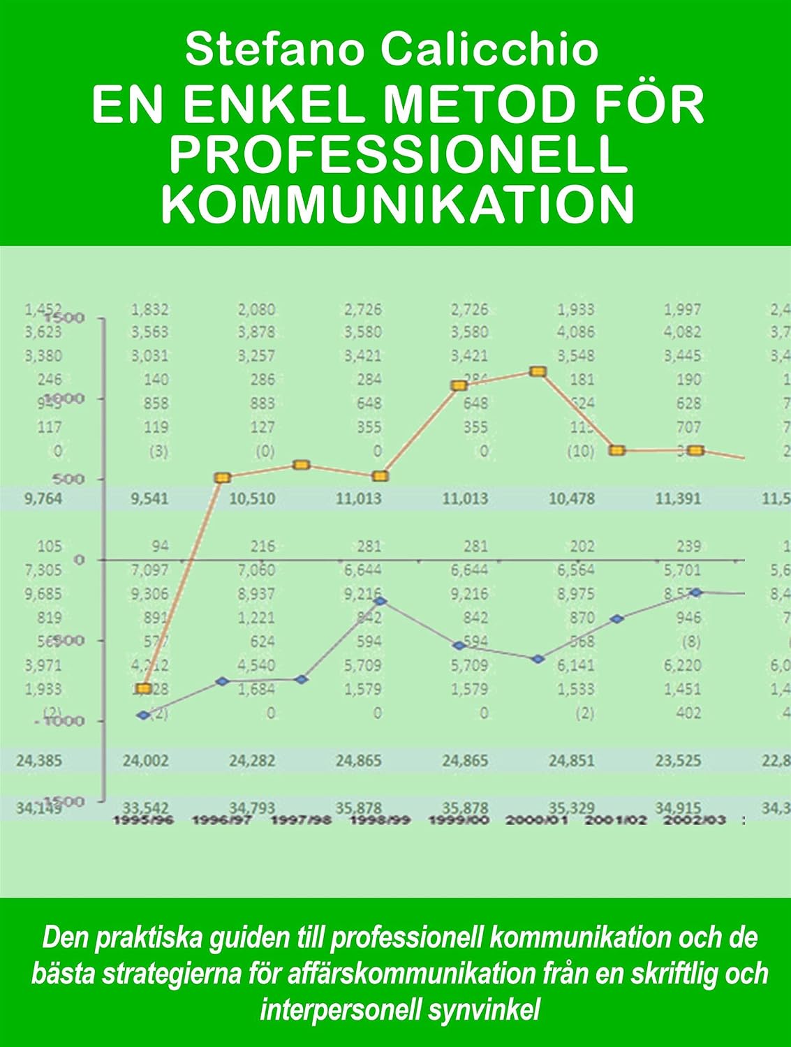 En enkel metod för professionell kommunikation: Den praktiska guiden till professionell kommunikation och de bästa strategierna för affärskommunikation... interpersonell synvinkel (Swedish Edition) baixar o livro de graça