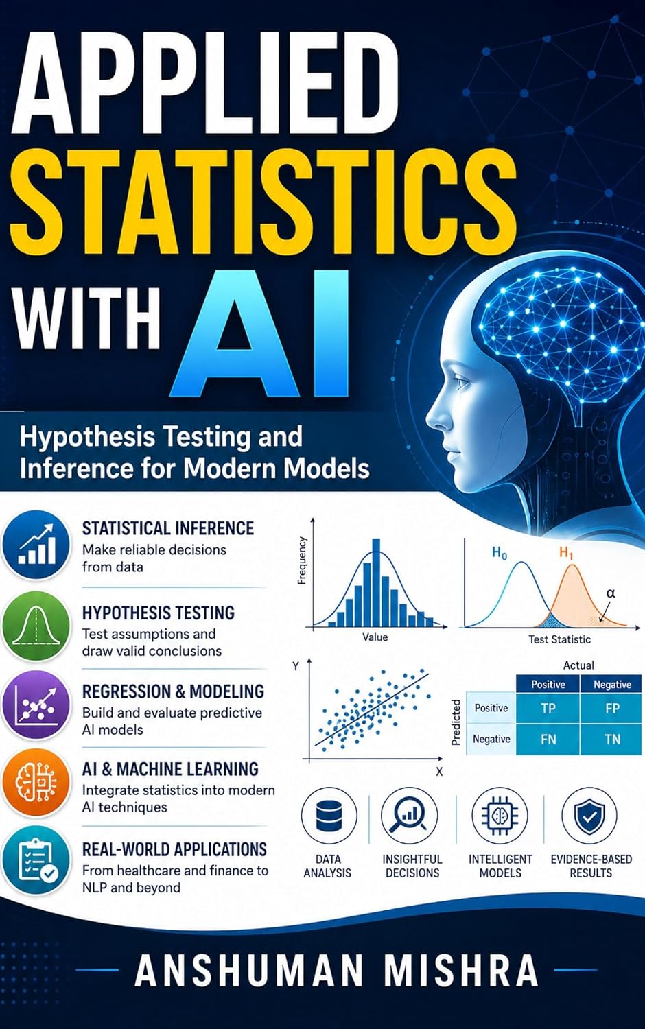 capítulo por capítulo baixar Applied Statistics with AI: Hypothesis Testing and Inference for Modern Models (Maths and AI Together) (English Edition)