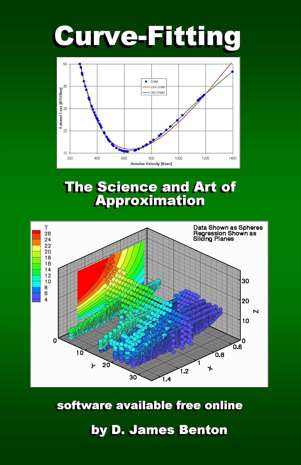 ler totalmente Curve-Fitting: The Science and Art of Approximation (English Edition)