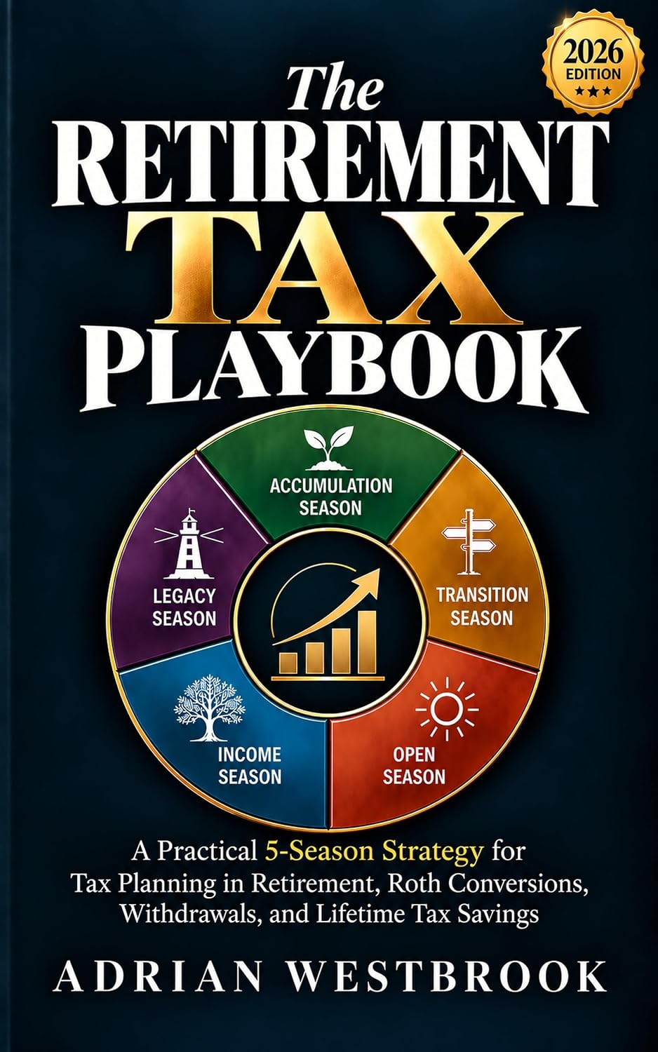 ler totalmente THE RETIREMENT TAX PLAYBOOK: A Practical 5-Season Strategy for Tax Planning in Retirement, Roth Conversions, Withdrawals, and Lifetime Tax Savings (The Financial Planning Series) (English Edition)