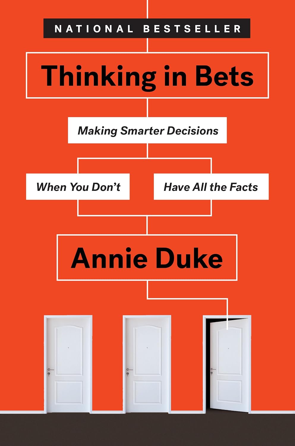 Thinking in Bets: Making Smarter Decisions When You Don't Have All the Facts (English Edition)