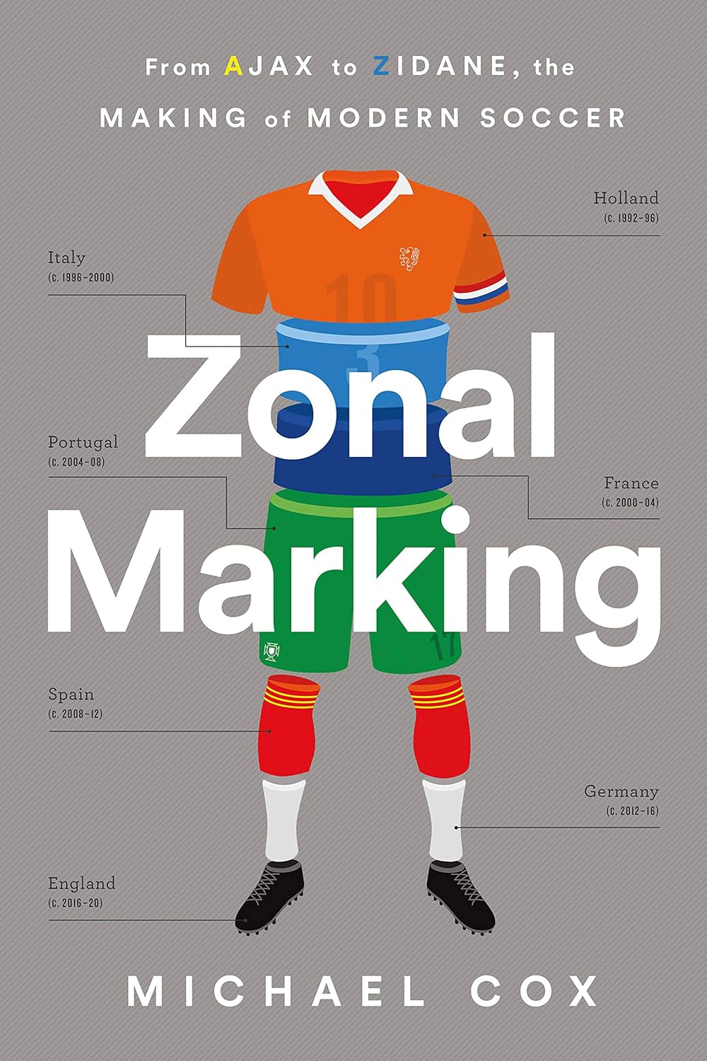 Zonal Marking: From Ajax to Zidane, the Making of Modern Soccer baixar livro de graça
