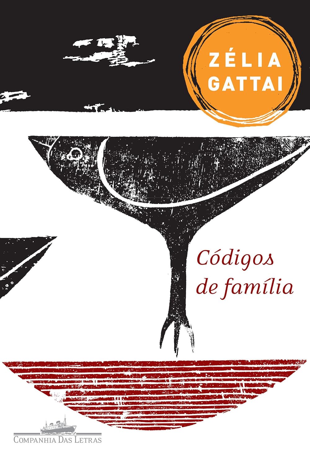 ler totalmente Códigos de família