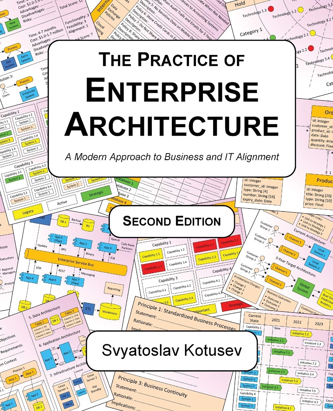 capítulo por capítulo baixar The Practice of Enterprise Architecture: A Modern Approach to Business and IT Alignment