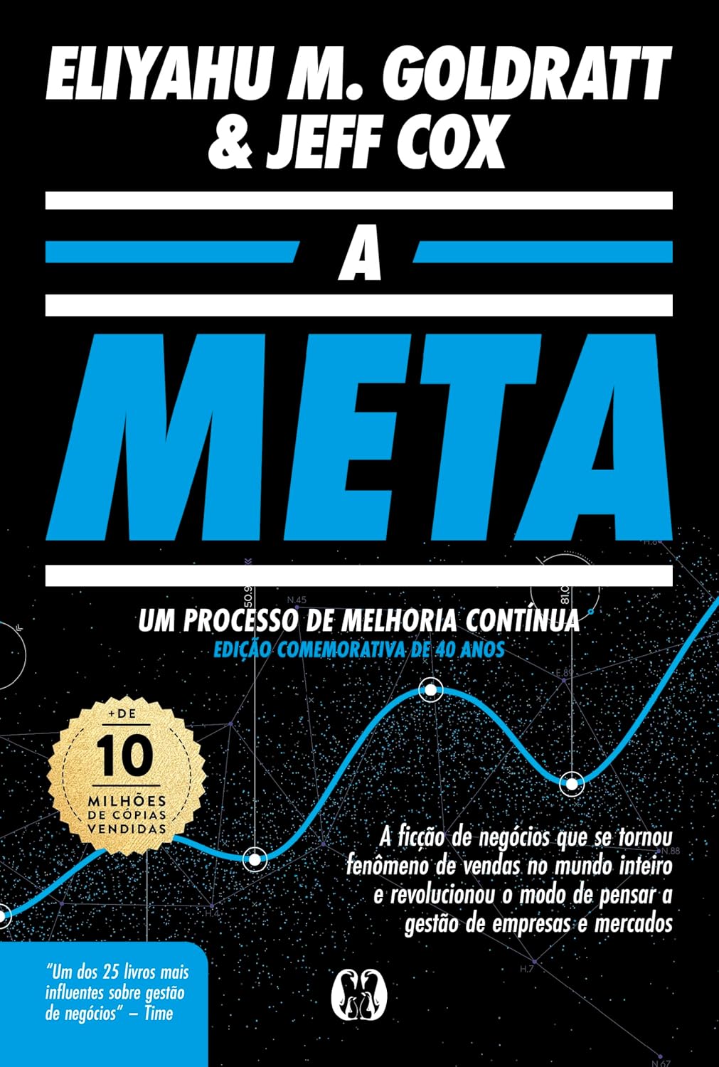 A Meta: Um processo de melhoria contínua - Edição comemorativa de 40 anos baixar o livro de graça