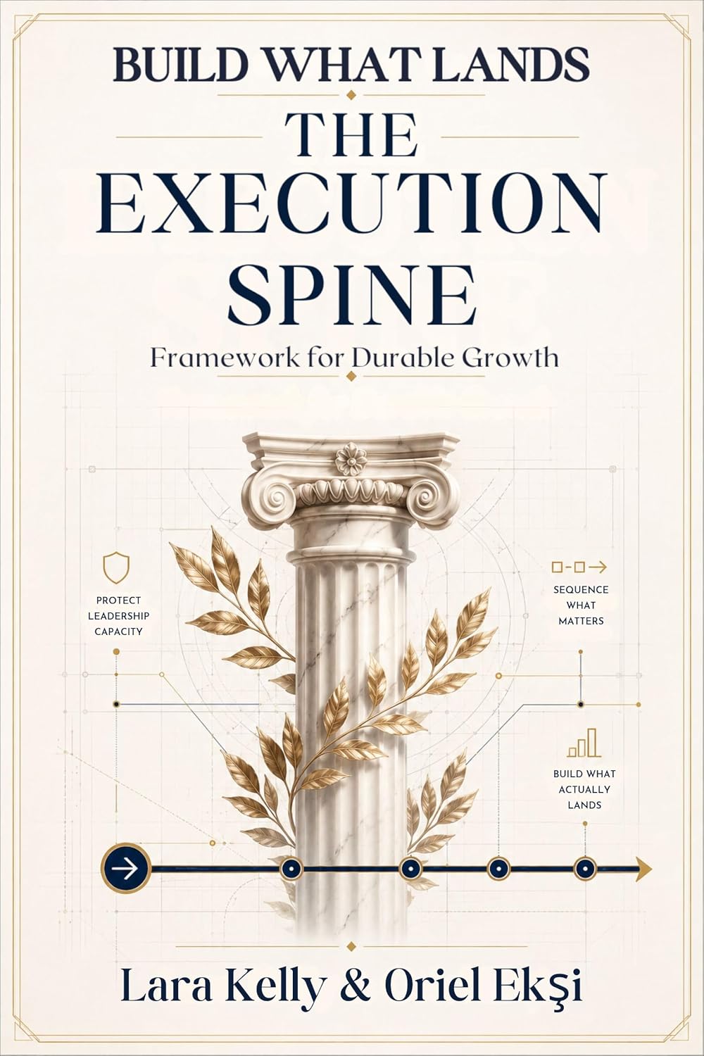 ler totalmente Build What Lands: The Execution Spine Framework for Durable Growth (English Edition)