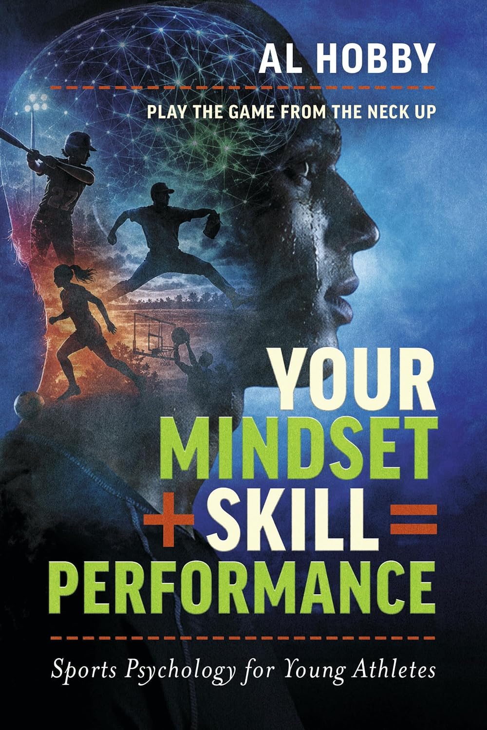 Your Mindset + Skills = Performance