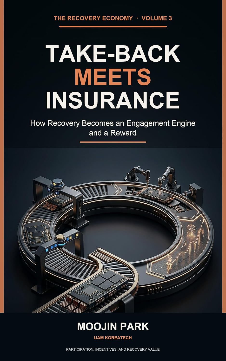 ler totalmente Take-Back Meets Insurance: How Recovery Becomes an Engagement Engine and a Reward (The Recovery Economy: Take-Back and Circular Value Book 4) (English Edition)