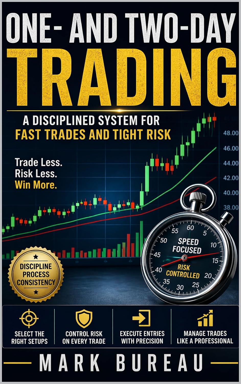 capítulo por capítulo baixar One- and Two-Day Trading: A Disciplined System for Fast Trades and Tight Risk (English Edition)