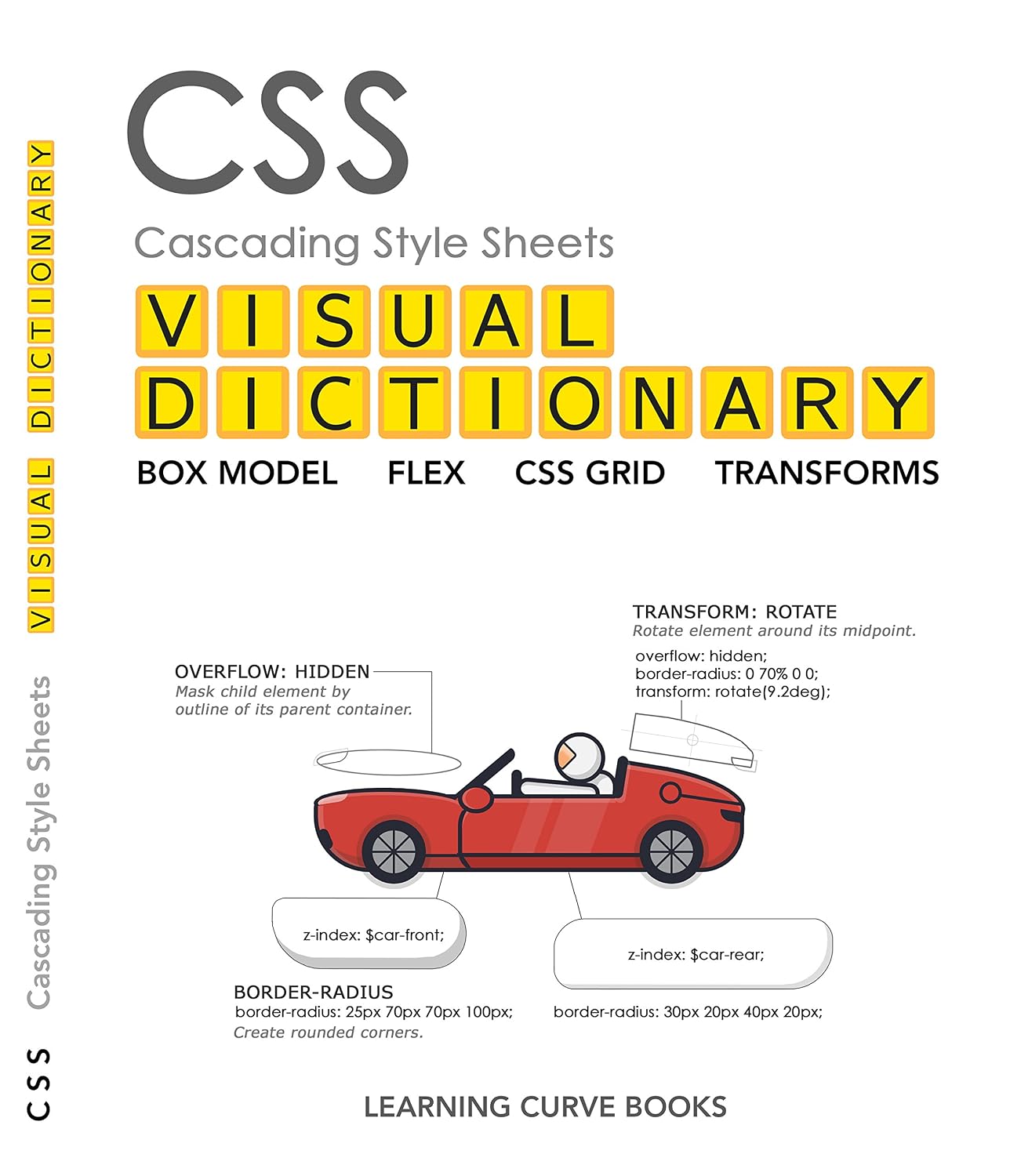 ler totalmente CSS Visual Dictionary (English Edition)