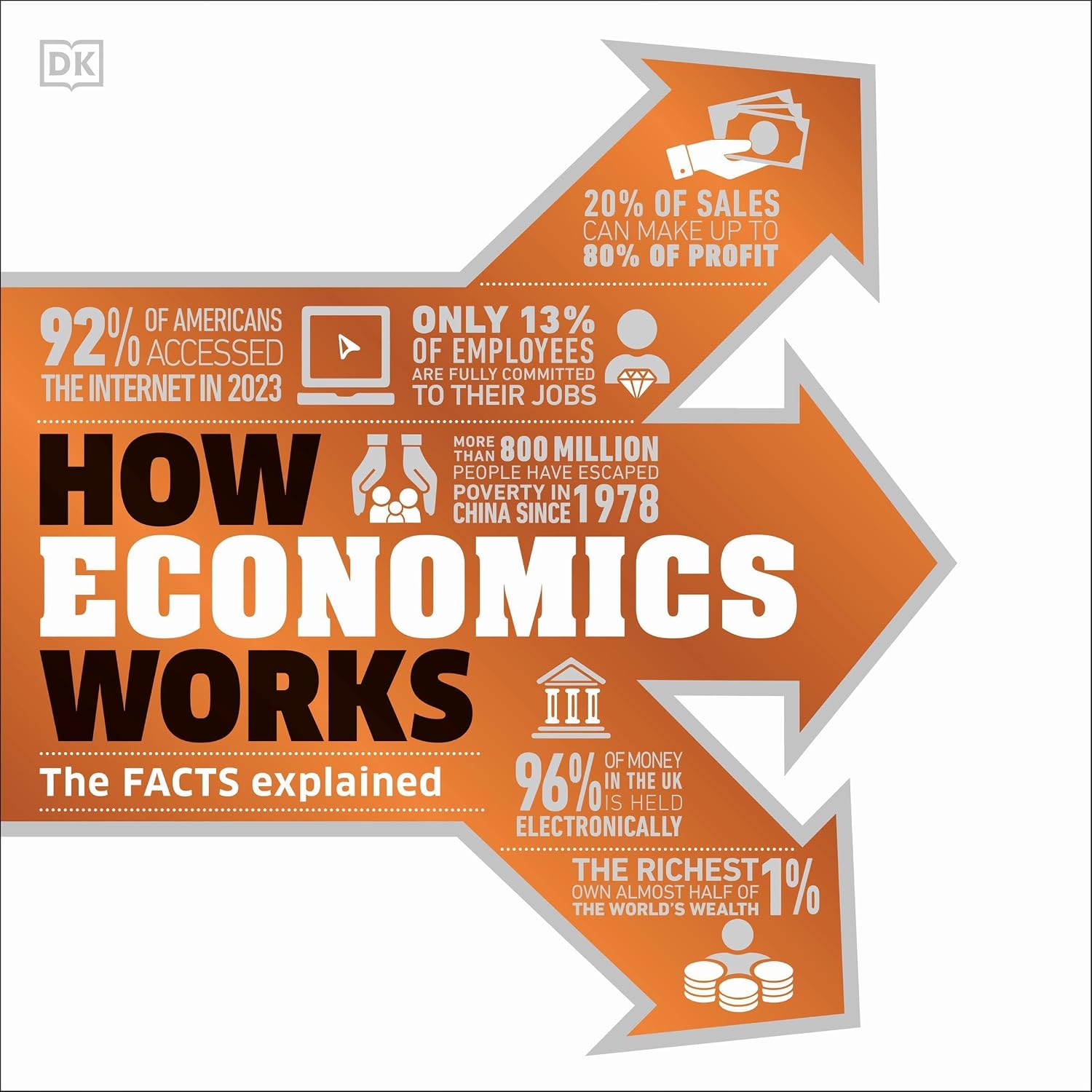 capítulo por capítulo baixar How Economics Works: The Concepts Explained