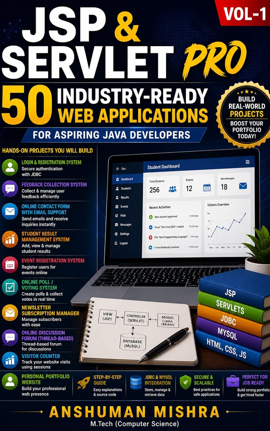 Jsp & servlet pro VOL-1: 50 industry-ready web applications for aspiring java developers (Jsp & Servelet) (English Edition) baixar livro de graça