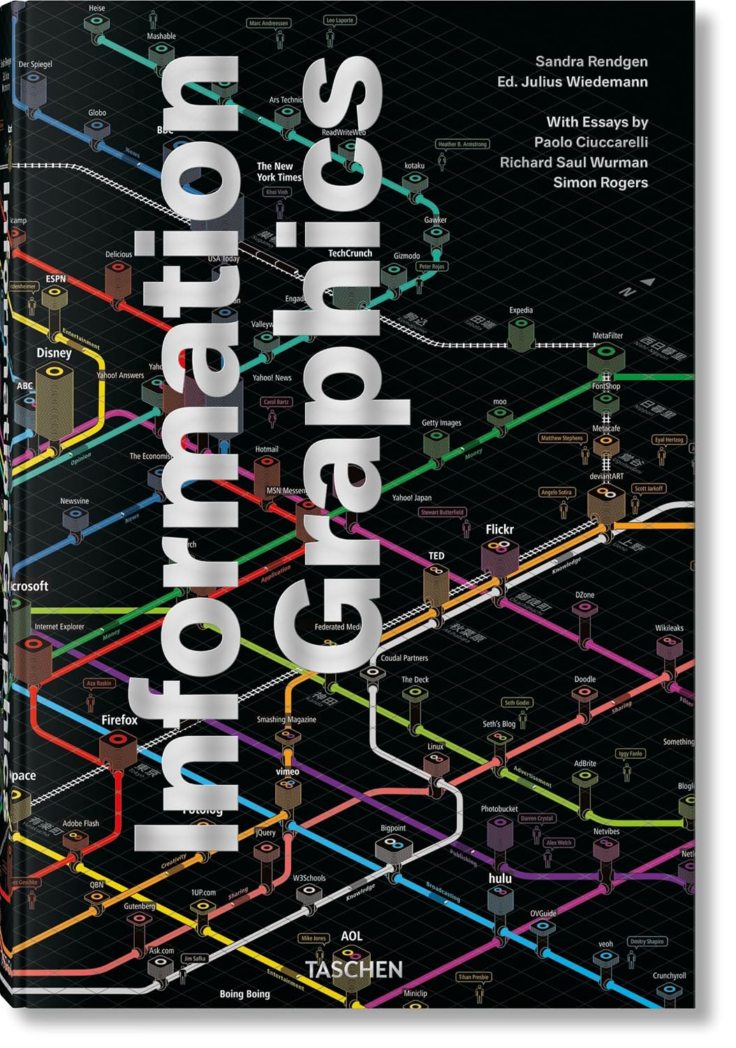 ler totalmente Information graphics