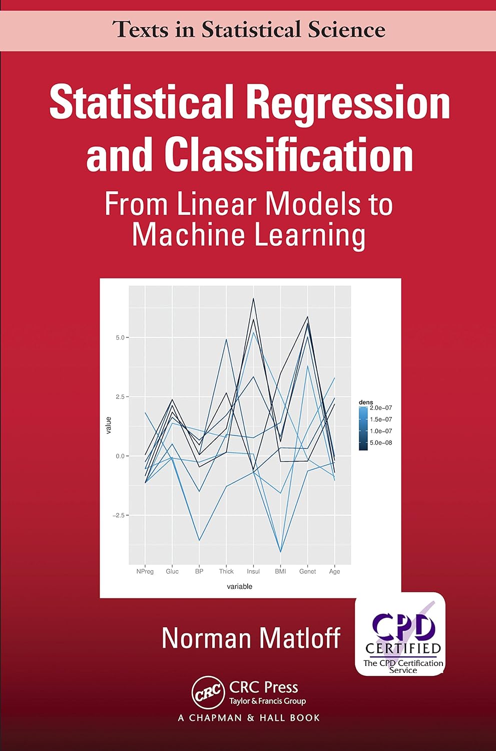 ler totalmente Statistical Regression and Classification: From Linear Models to Machine Learning (Chapman & Hall/CRC Texts in Statistical Science) (English Edition)