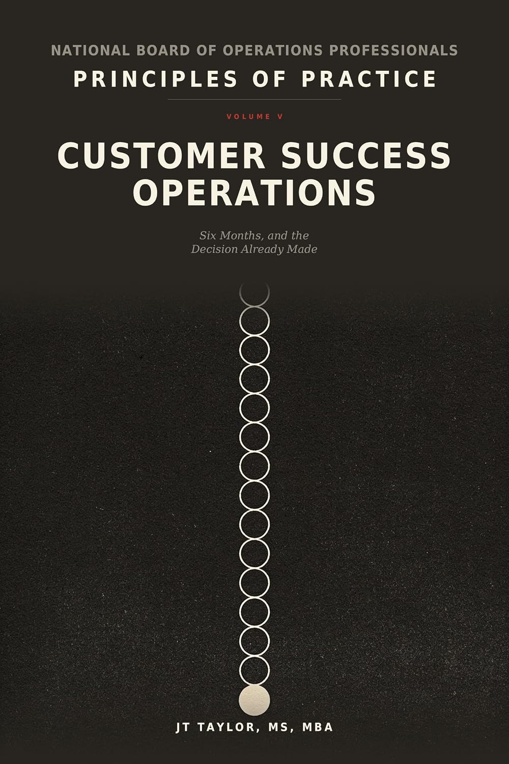 ler totalmente Customer Success Operations: Six Months, and the Decision Already Made (Principles of Practice Book 5) (English Edition)