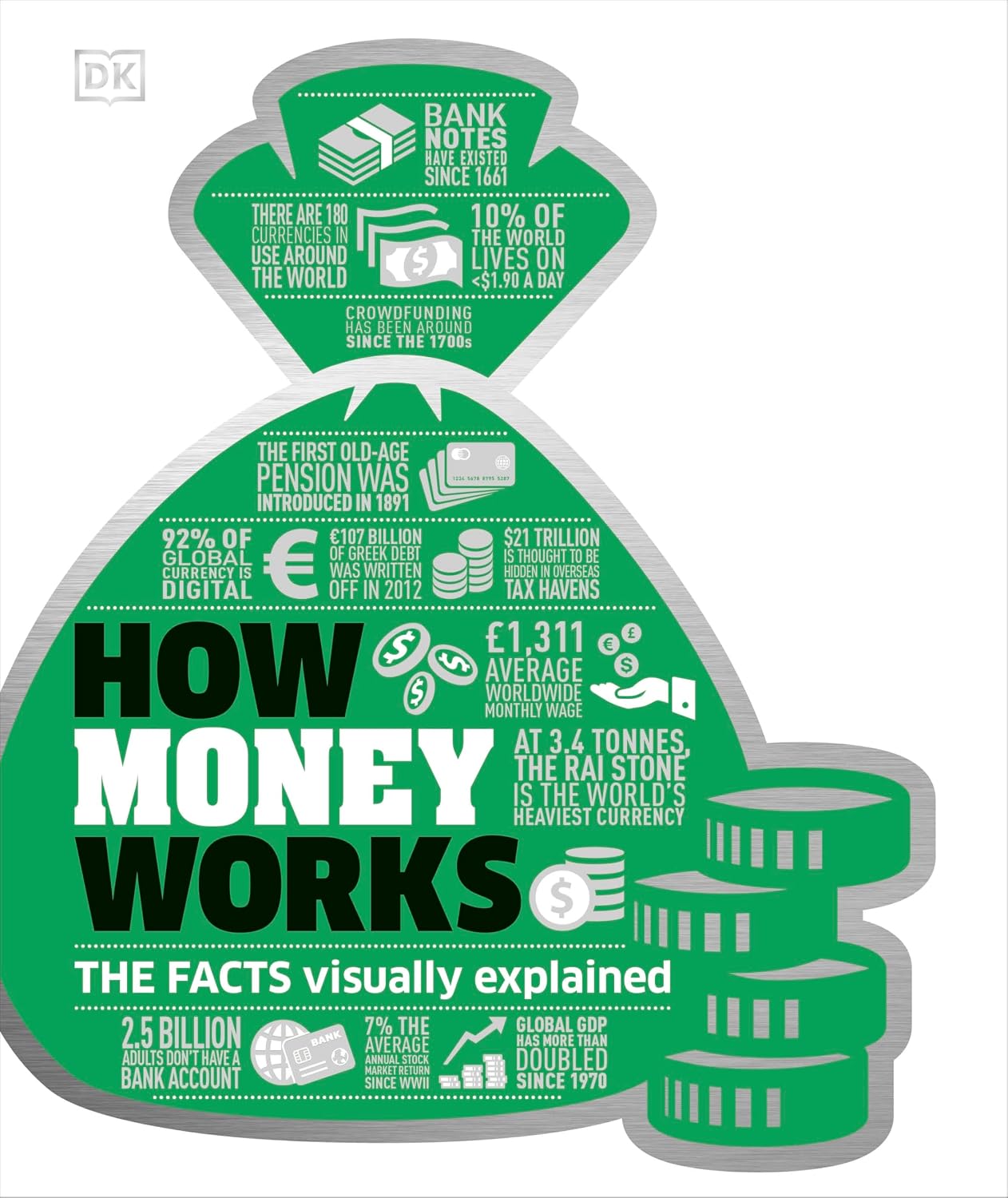 capítulo por capítulo baixar How Money Works: The Facts Visually Explained (DK How Stuff Works) (English Edition)