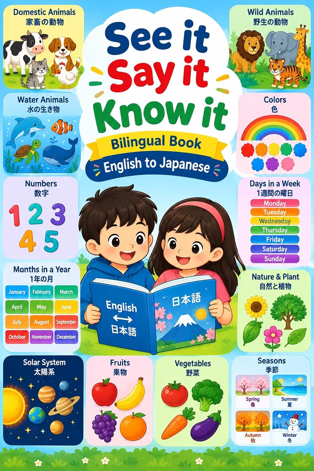 capítulo por capítulo baixar See it Say it Know it: English to Japanese: My First Bilingual Picture Dictionary for Kids: 300+ Everyday Words with Colorful Pictures and Easy Japanese Translations (English Edition)