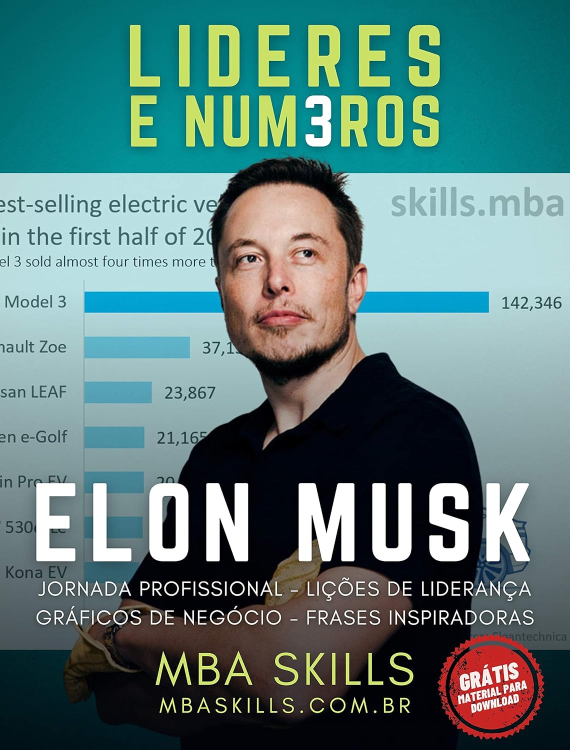 Elon Musk - Líderes e Números: Jornada profissional, lições de liderança, gráficos de negócio e frases inspiradoras do fundador e CEO da Tesla, SpaceX, Paypal e Neuralink. baixar livro de graça