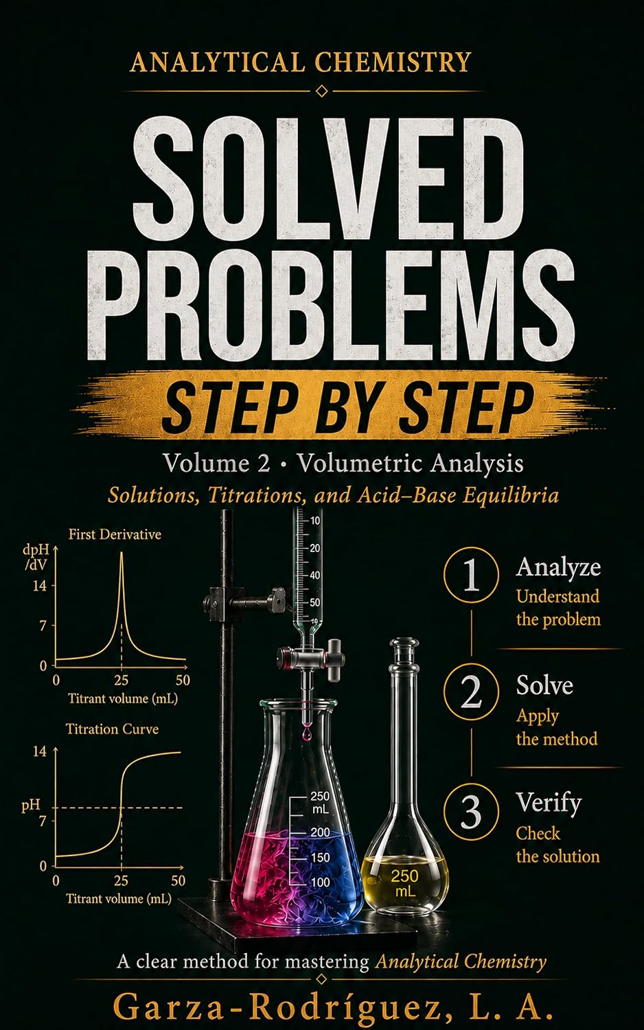 ler totalmente Analytical Chemistry: Solved Problems Step by Step: Volume 2 · Volumetric Analysis Solutions, Titrations, and Acid–Base Equilibria (English Edition)