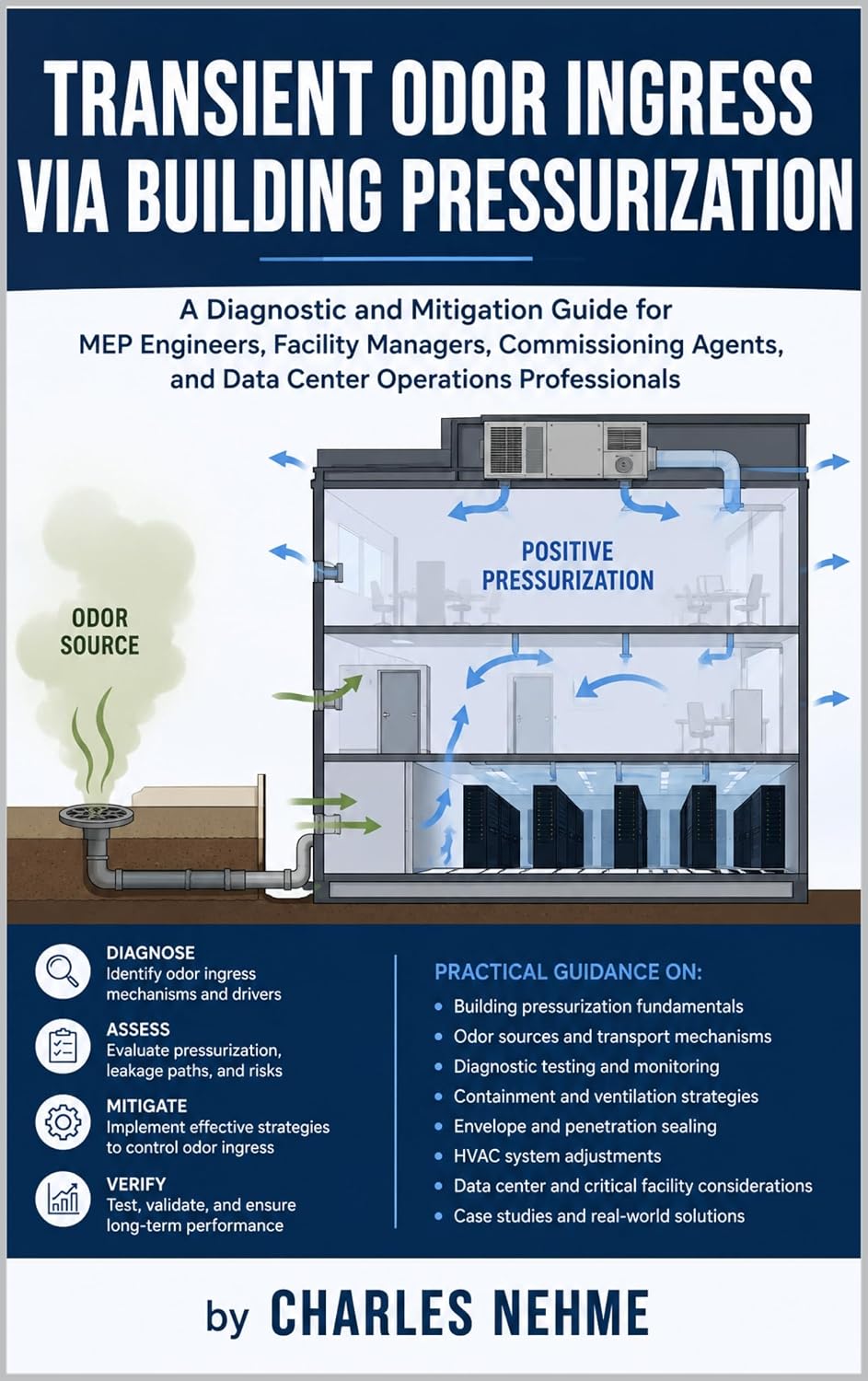 TRANSIENT ODOR INGRESS VIA BUILDING PRESSURIZATION: A Diagnostic and Mitigation Guide for MEP Engineers, Facility Managers, Commissioning Agents, and Data... Operations Professionals (English Edition) baixar o livro de graça