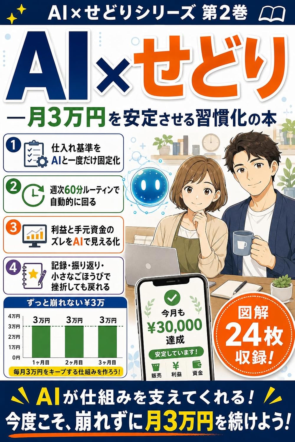 eeaikakerusedori tsukisanmanenwoanteisaserusyuukankanohon: chattojiipitiitotsukuru kuzurenaishiirekijuntosyuujirokujippunruutin (Japanese Edition) baixar o livro de graça