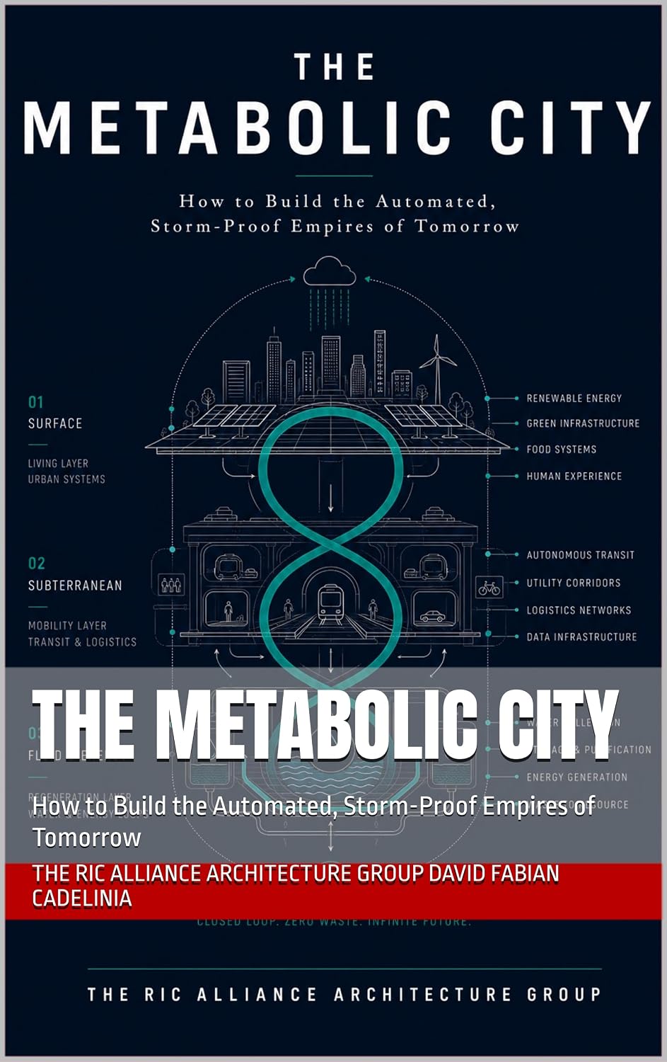 ler totalmente The Metabolic City: How to Build the Automated, Storm-Proof Empires of Tomorrow (English Edition)