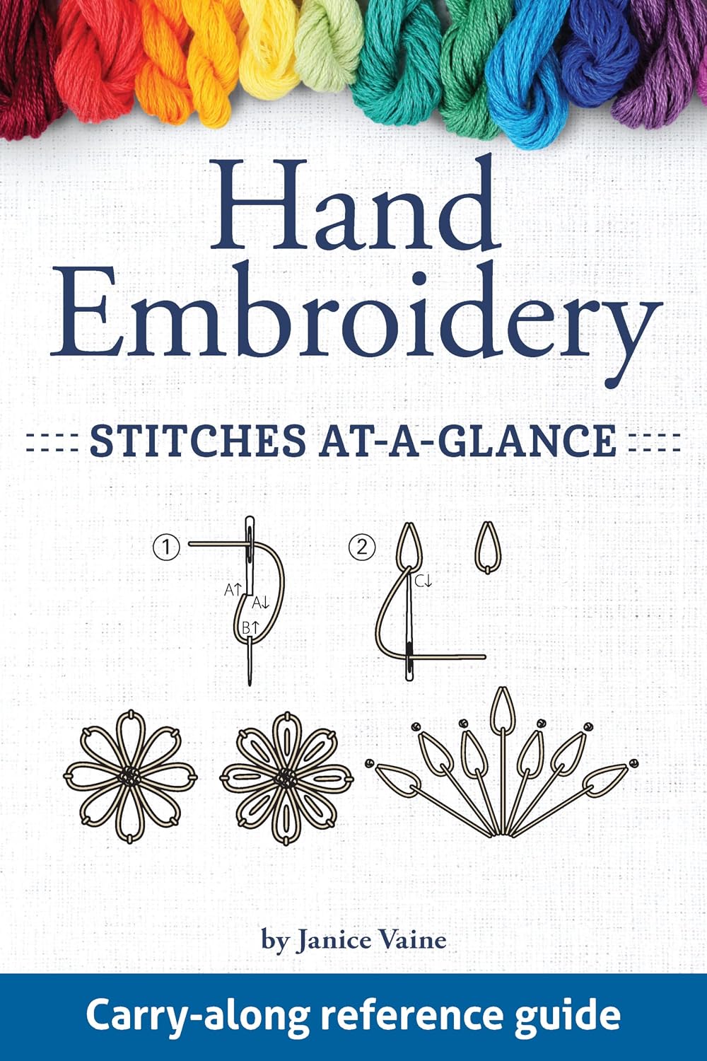 Hand Embroidery Stitches At-A-Glance baixar o livro de graça