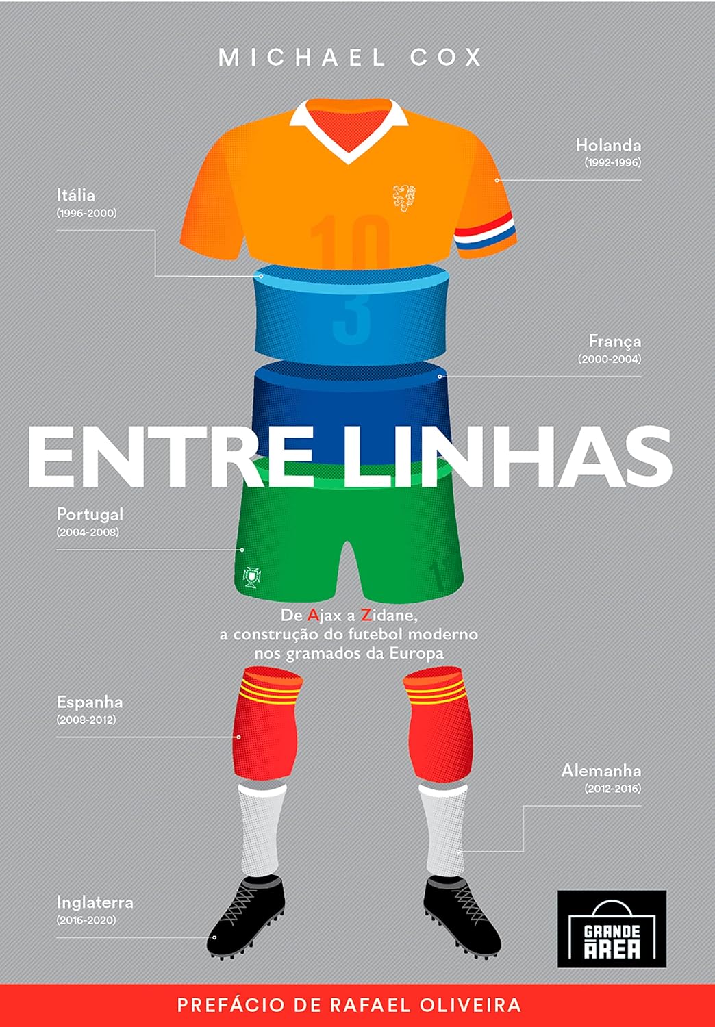 ler totalmente Entre Linhas: de Ajax a Zidane, a construção do futebol moderno nos gramados da Europa