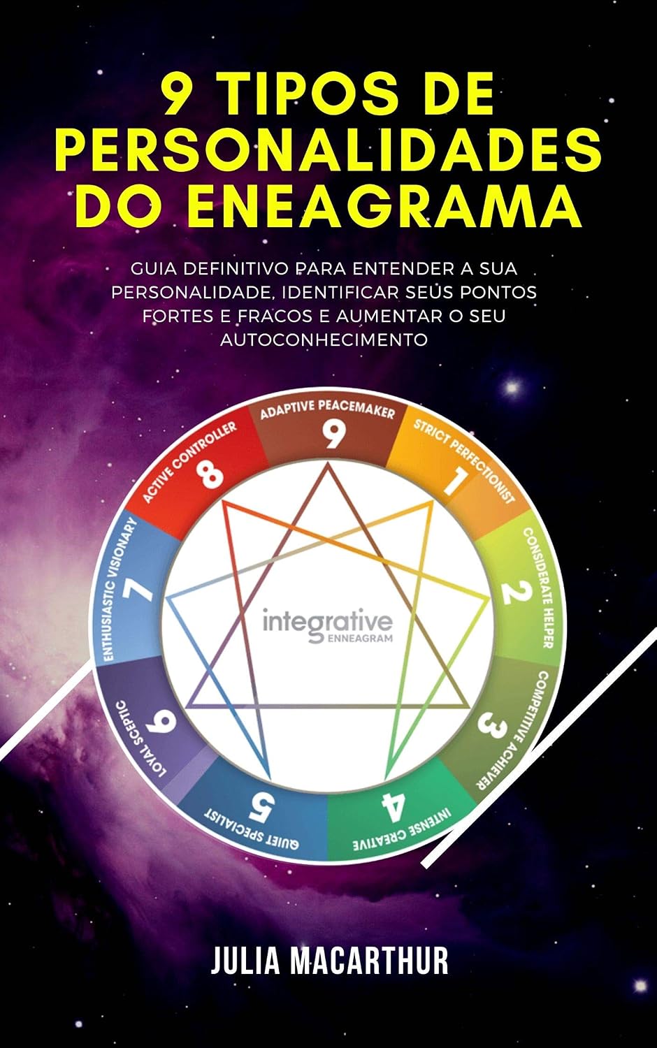 9 Tipos De Personalidades Do Eneagrama: Guia Definitivo Para Entender A Sua Personalidade, Identificar Seus Pontos Fortes E Fracos E Aumentar O Seu Autoconhecimento baixar livro de graça