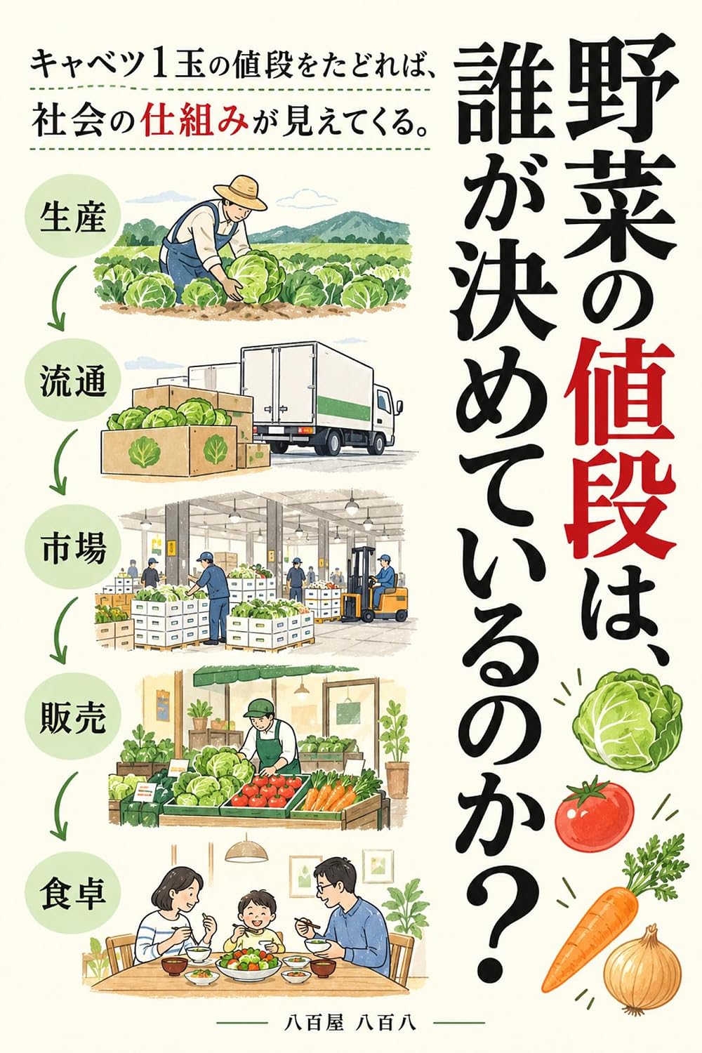 Who decides the price of vegetables: How the price of a head of cabbage is determined from producer to greengrocer (Japanese Edition) baixar o livro de graça