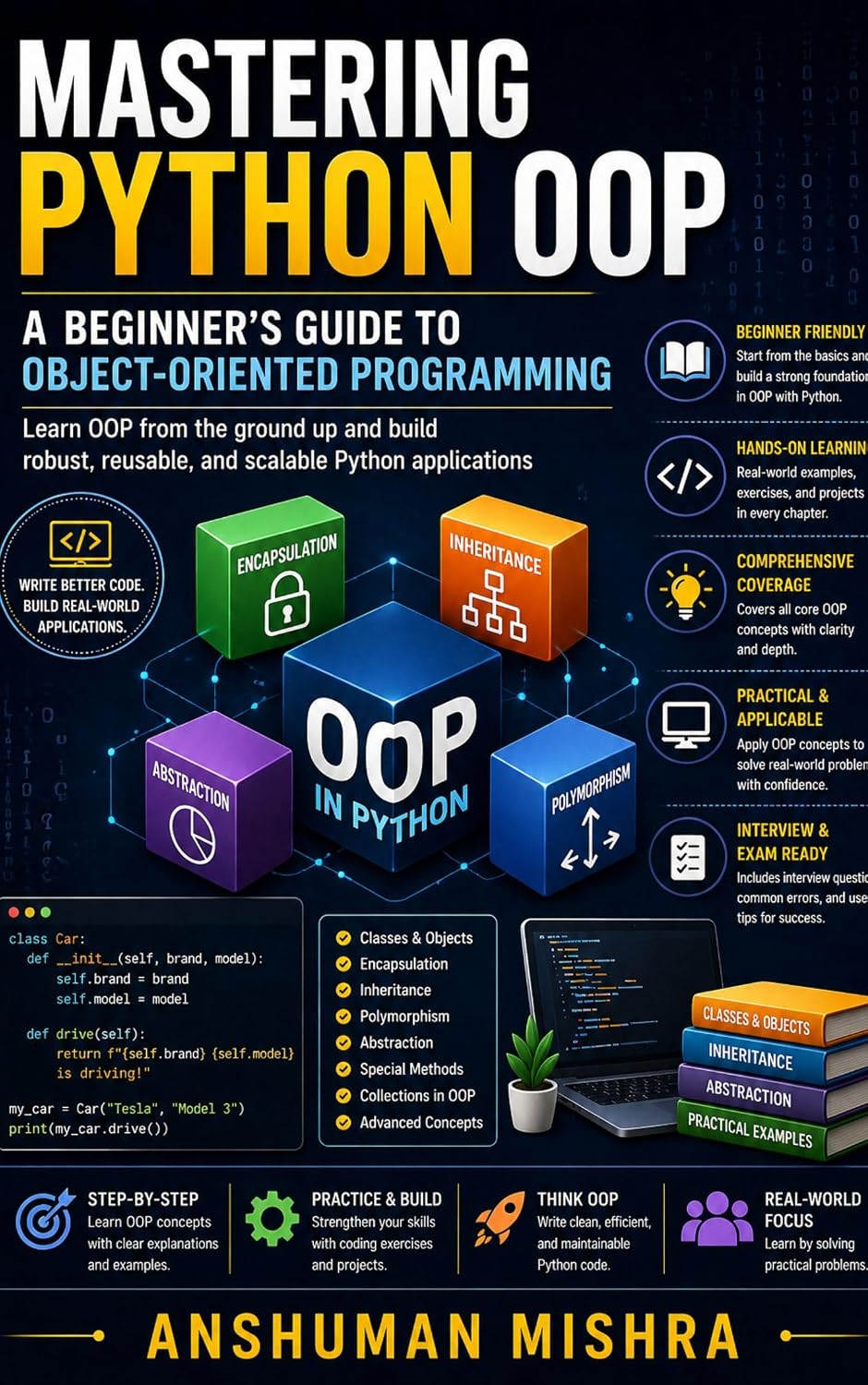 Mastering Python OOP: A Beginner's Guide to Object-Oriented Programming (Python Programming) (English Edition)