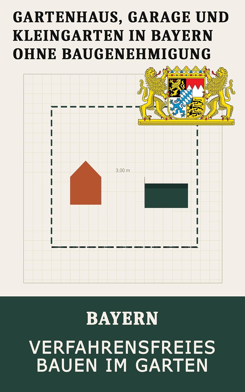 ler totalmente Gartenhaus, Garage und Kleingarten in Bayern ohne Baugenehmigung: Grenzwerte, Abstandsflächen und Bußgeldrisiko nach BayBO für Eigentümer, Käufer und Pächter... Garten und Nebenanlagen) (German Edition)