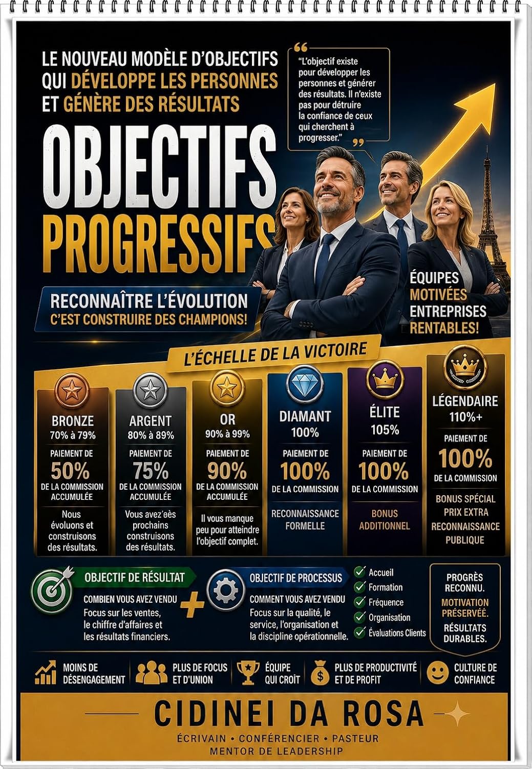 capítulo por capítulo baixar OBJECTIFS PROGRESSIFS: L'objectif existe pour développer les personnes et générer des résultats. Il n'existe pas pour détruire la confiance de ceux qui cherchent à progresser (French Edition)