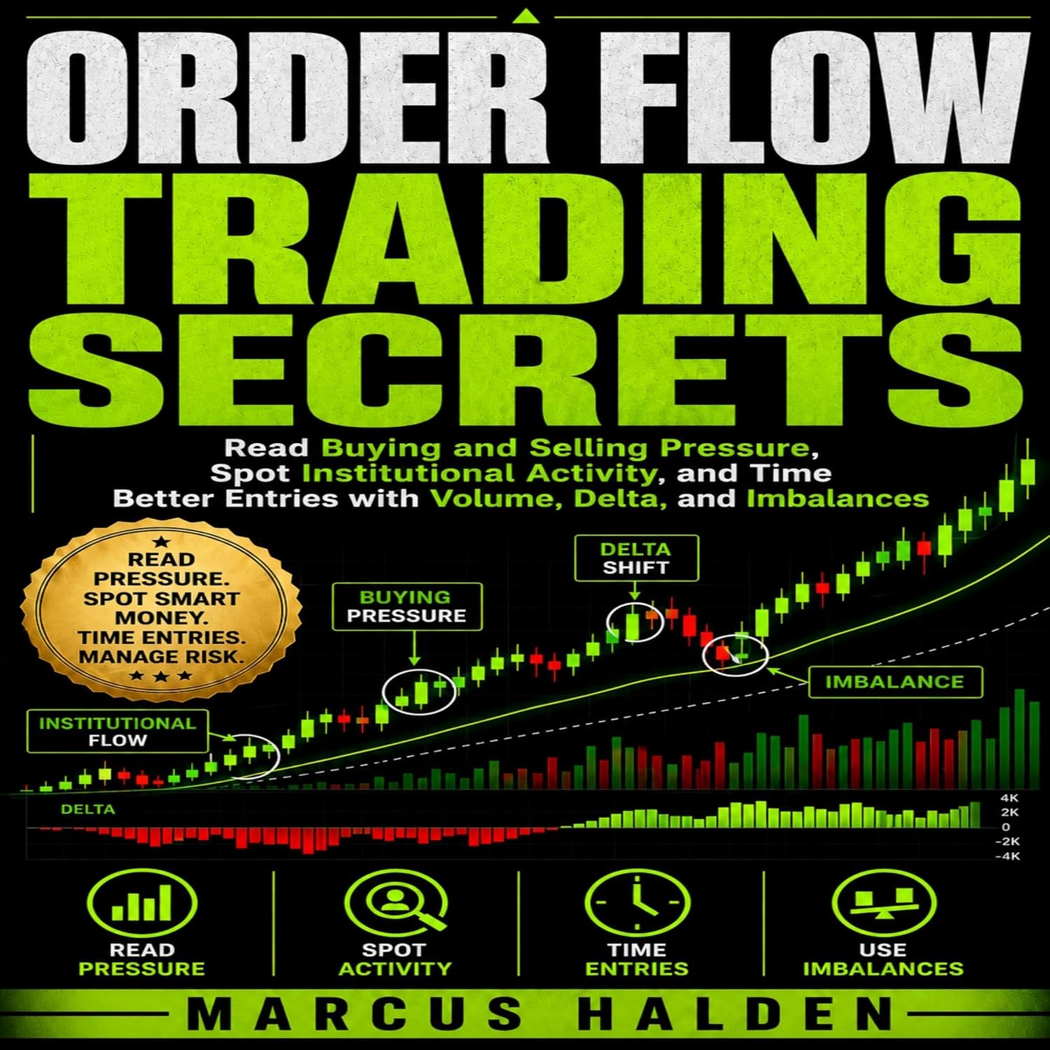 Order Flow Trading Secrets: Read Buying and Selling Pressure, Spot Institutional Activity, and Time Better Entries with Volume, Delta, and Imbalances (The Weekly Income Trading Series, Book 21) baixar livro de graça
