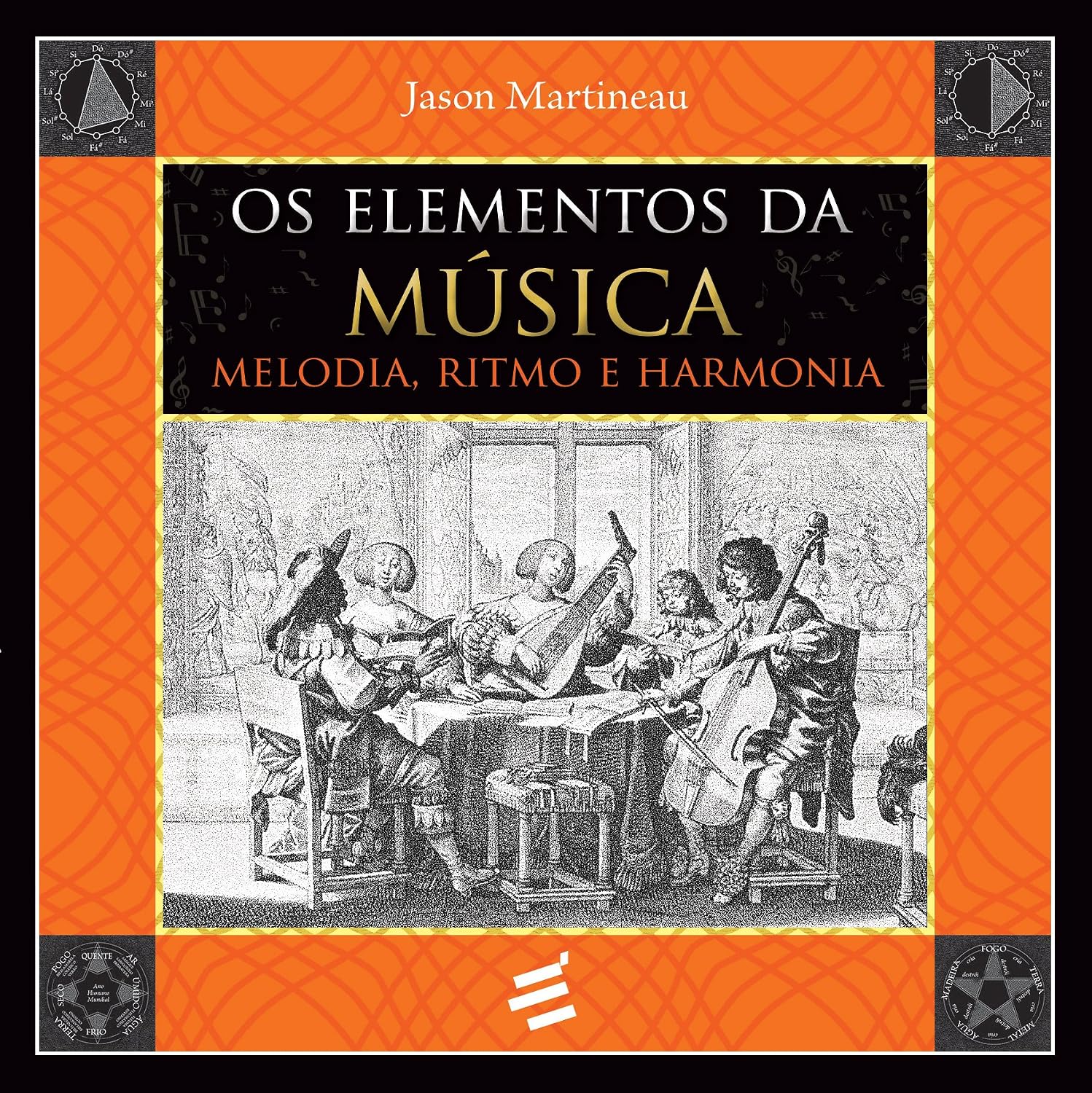 ler totalmente Os Elementos da Música