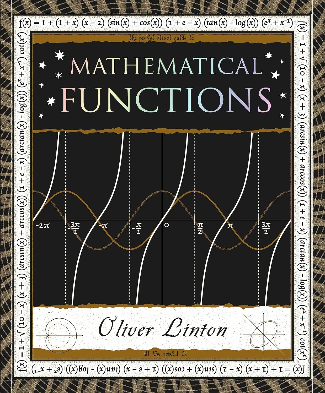 Mathematical Functions: A Visual Guide