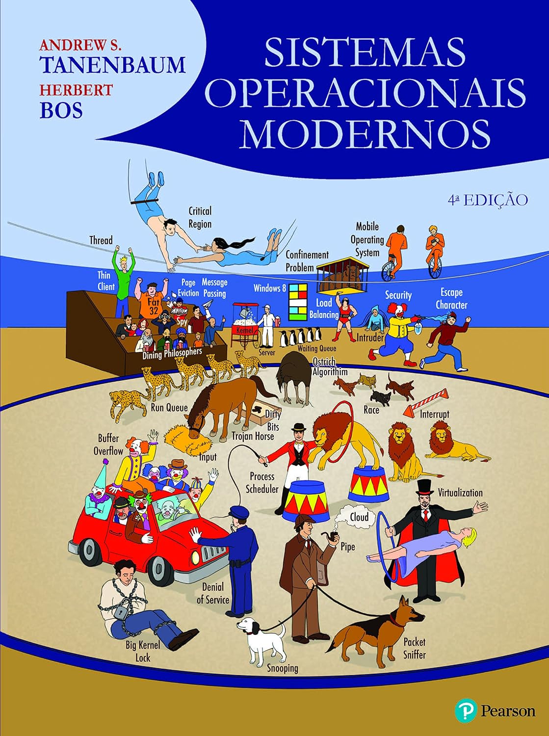 capítulo por capítulo baixar Sistemas operacionais modernos