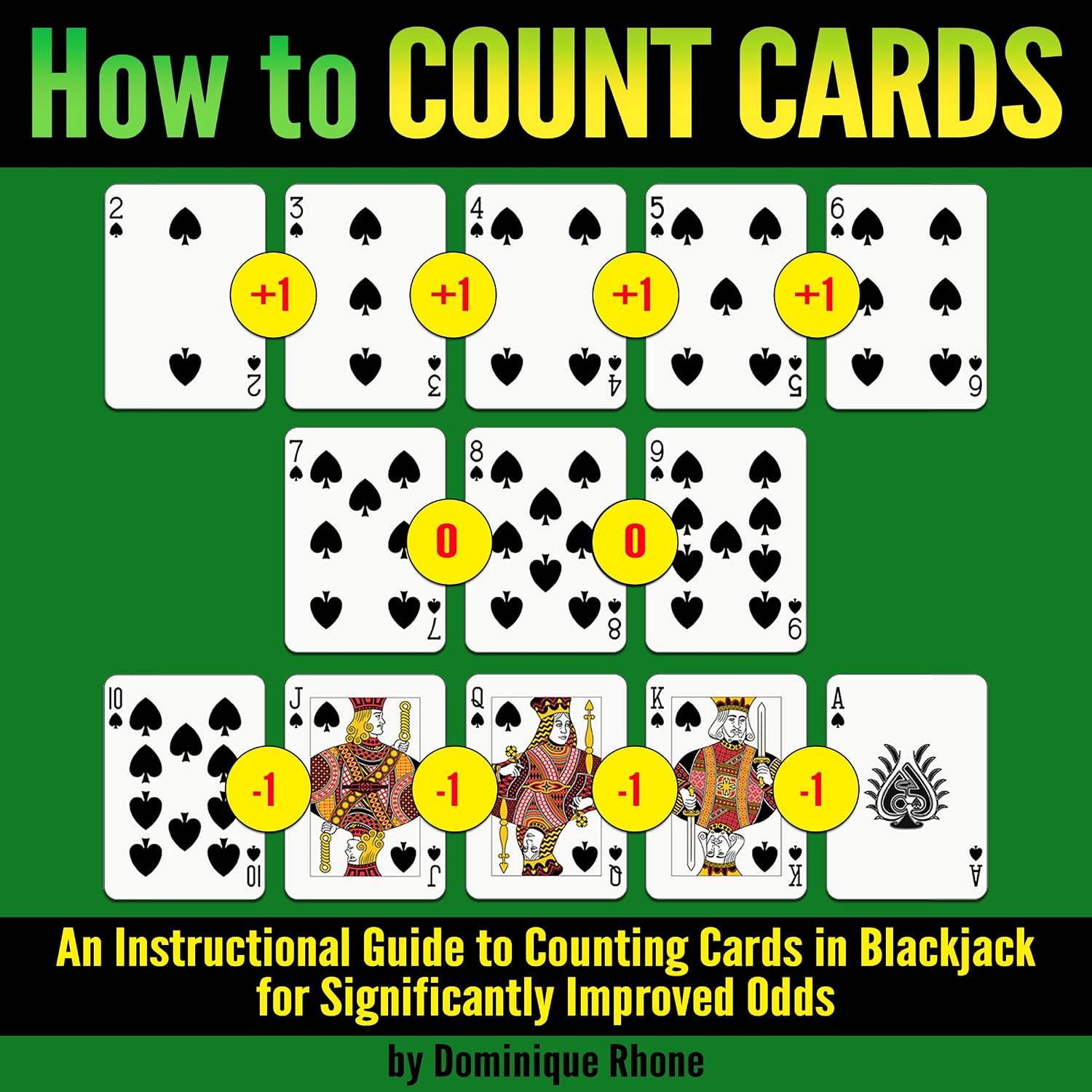 How to Count Cards: An Instructional Guide to Counting Cards in Blackjack for Significantly Improved Odds baixar livro de graça