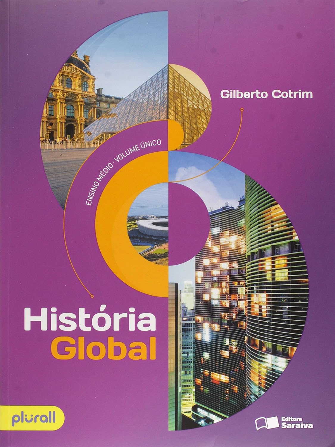 História global, Brasil e geral
