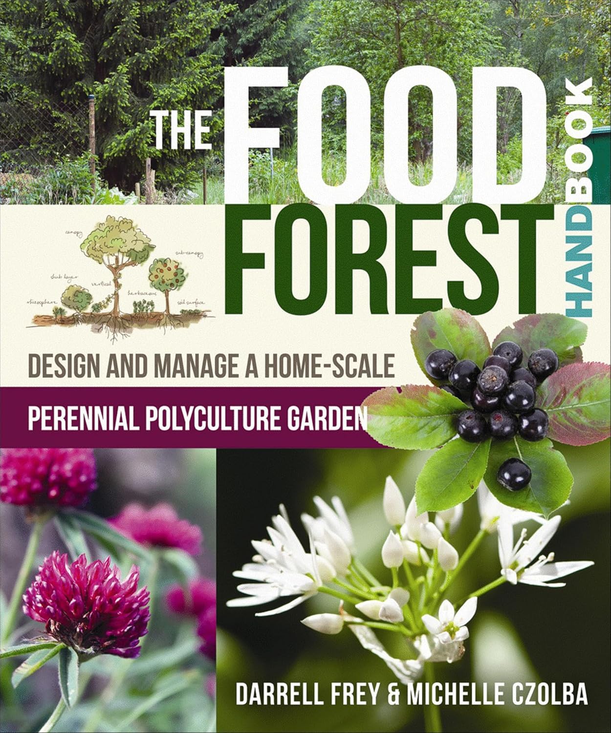 ler totalmente The Food Forest Handbook: Design and Manage a Home-Scale Perennial Polyculture Garden (English Edition)