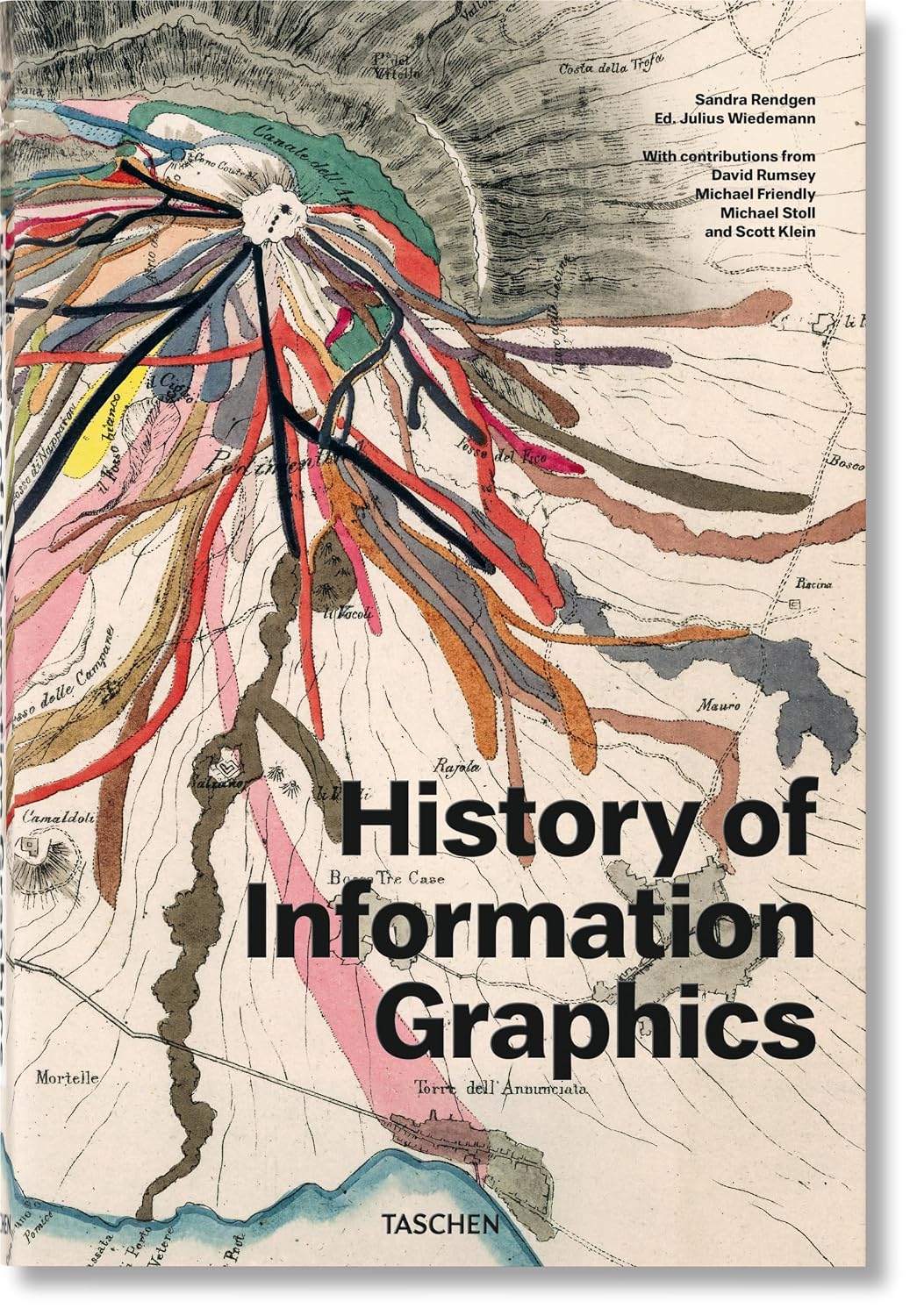 ler totalmente History of information graphics