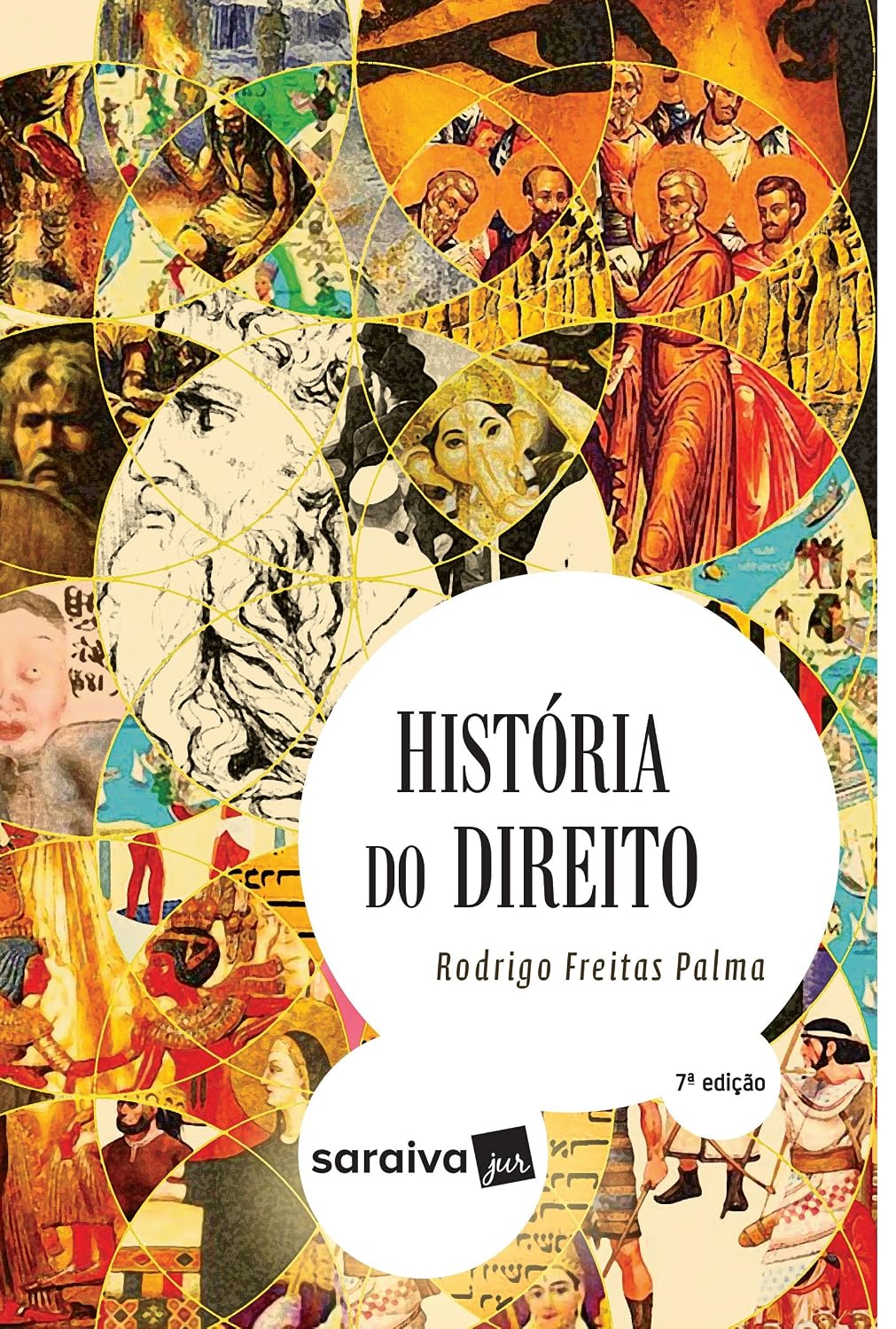 História do Direito