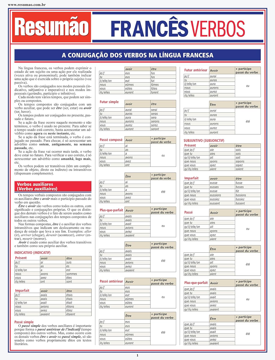 Francês - Verbos baixar livro de graça