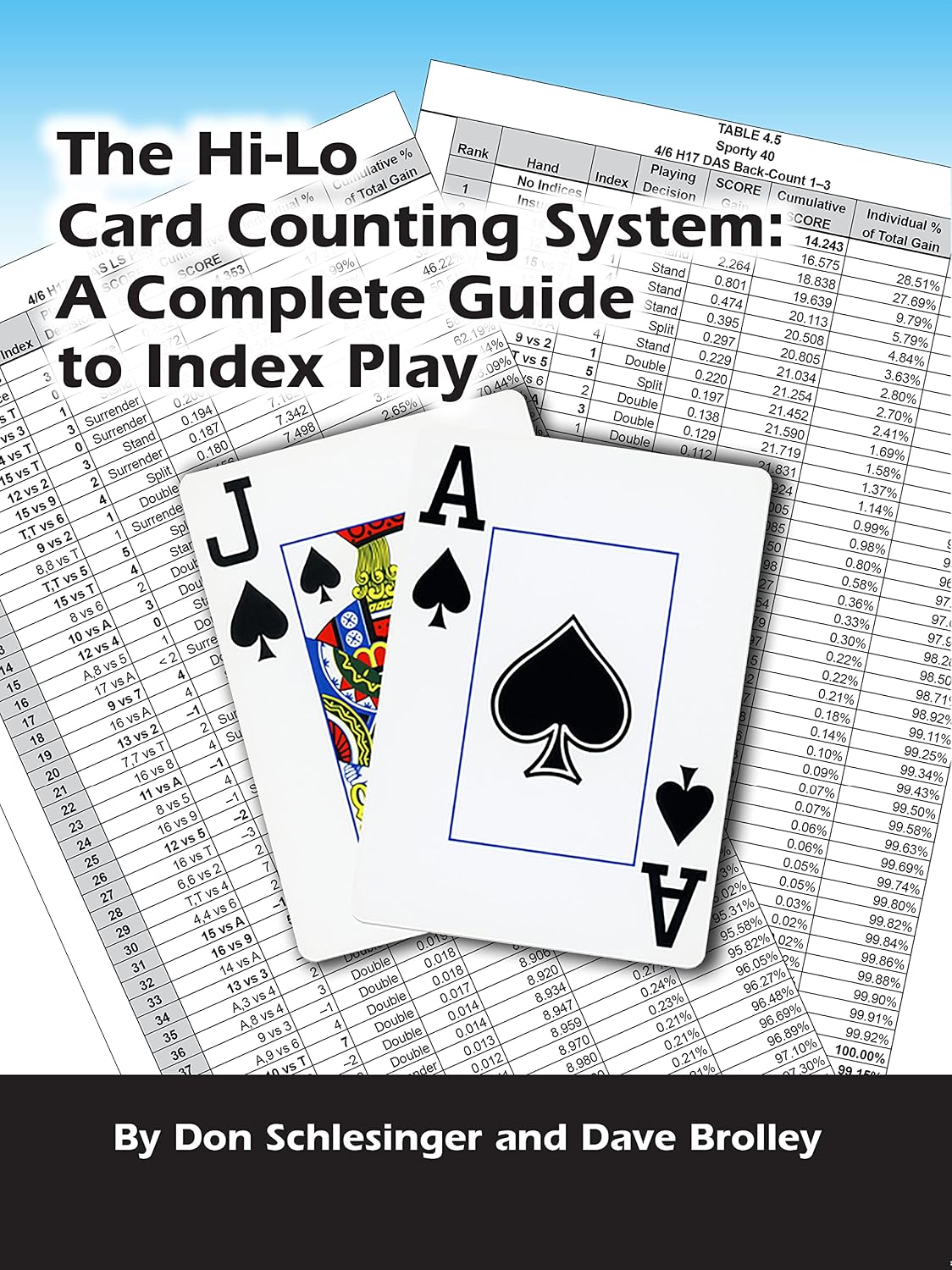 ler totalmente The Hi-Lo Card Counting System: A Complete Guide to Index Play (English Edition)