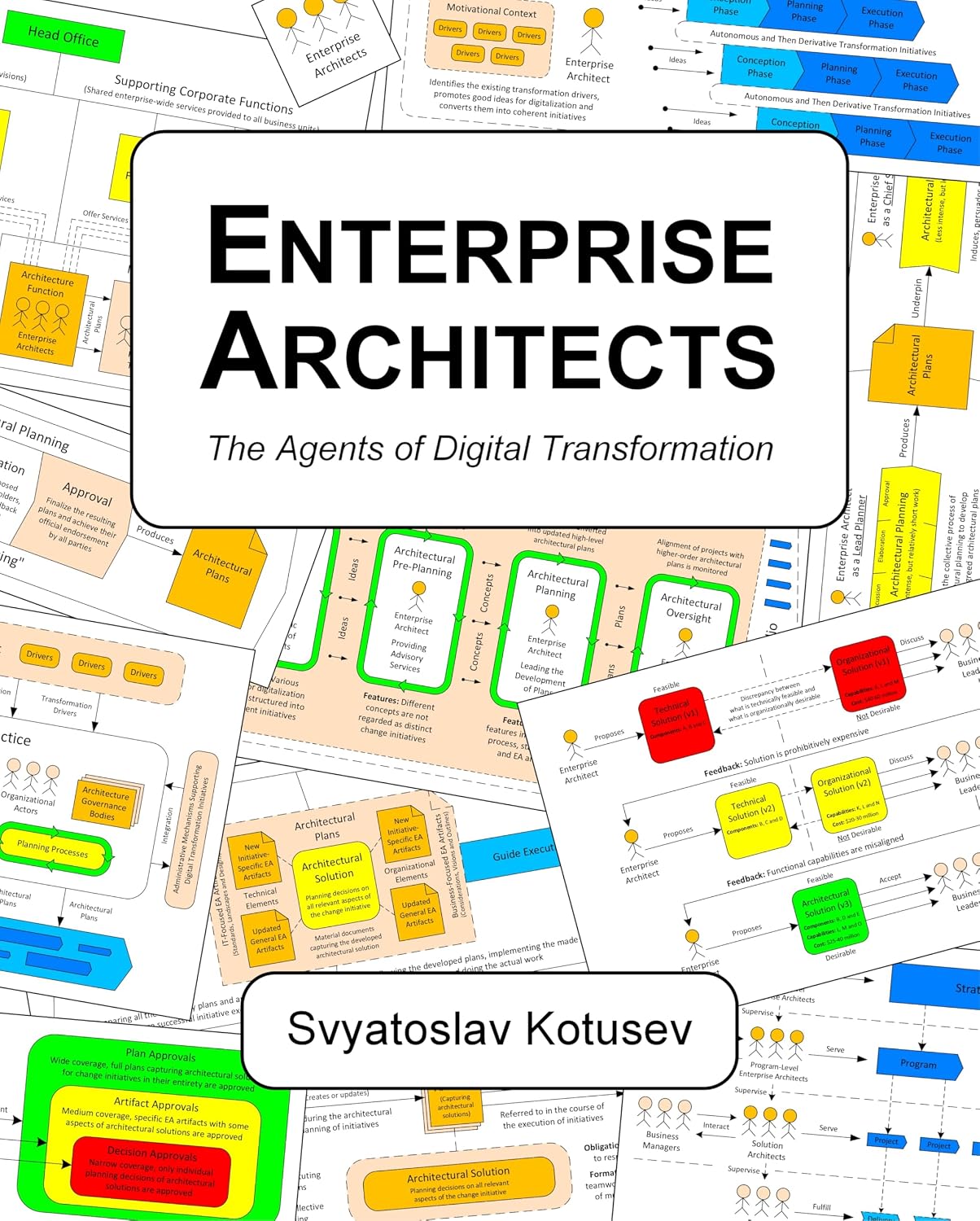 Enterprise Architects: The Agents of Digital Transformation (Enterprise Architecture Research) (English Edition) baixar o livro de graça