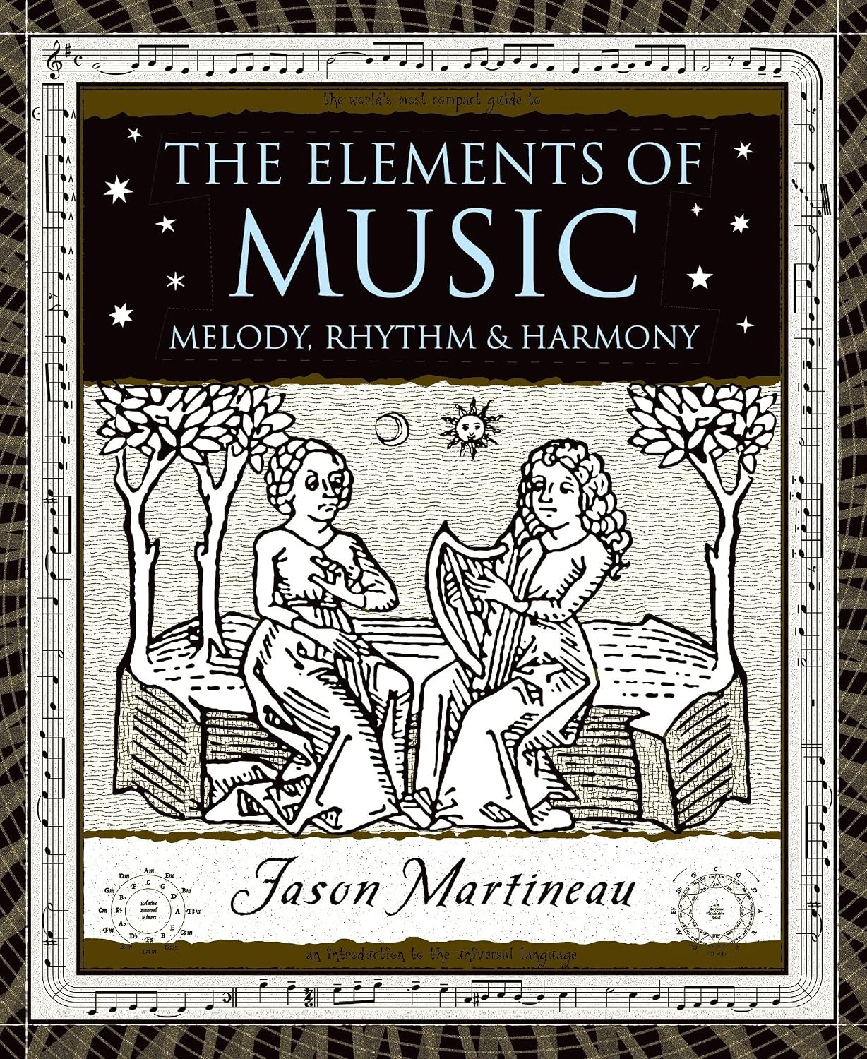 capítulo por capítulo baixar The Elements of Music: Melody, Rhythm, & Harmony: 14