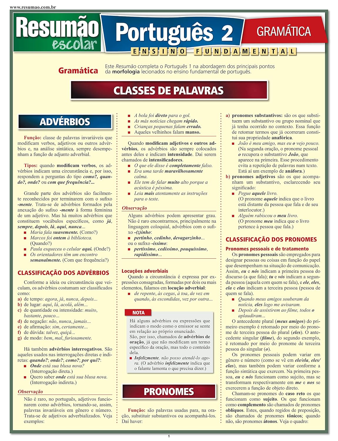 Português 2 - Gramática